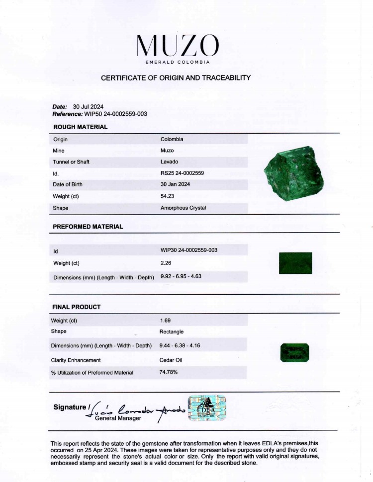 1.69 Ct. Emerald from Colombia - Muzo
